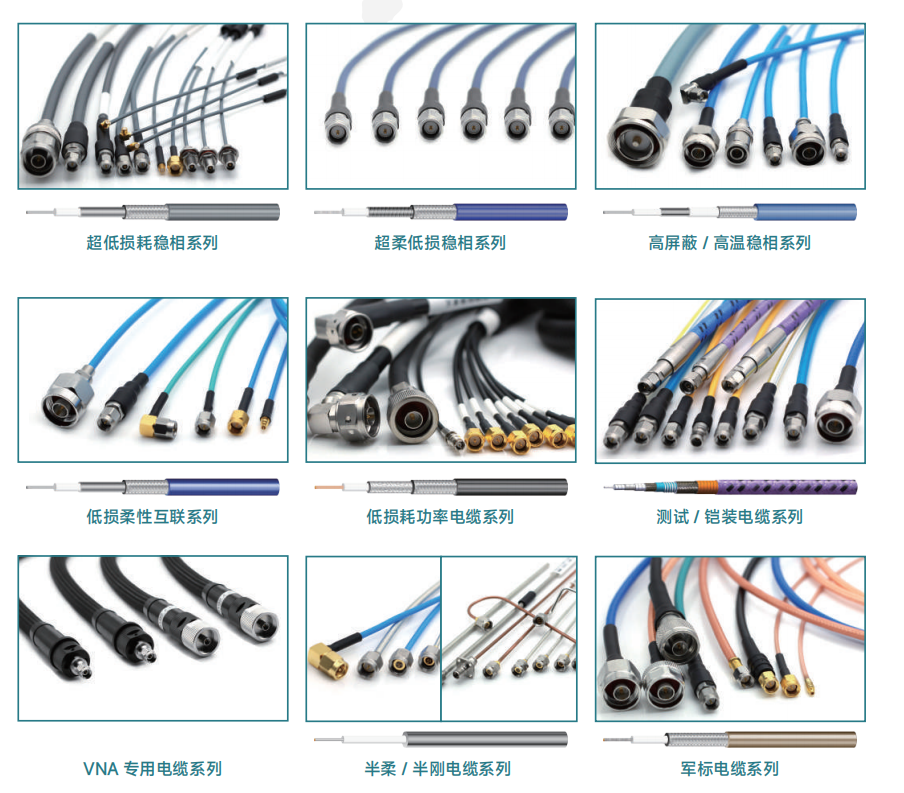 工程測(cè)試人員必看，射頻同軸電纜組件采購(gòu)指南