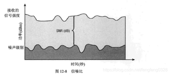 微波射頻公司有哪些？深圳射頻微波廠家哪家做的比較好？